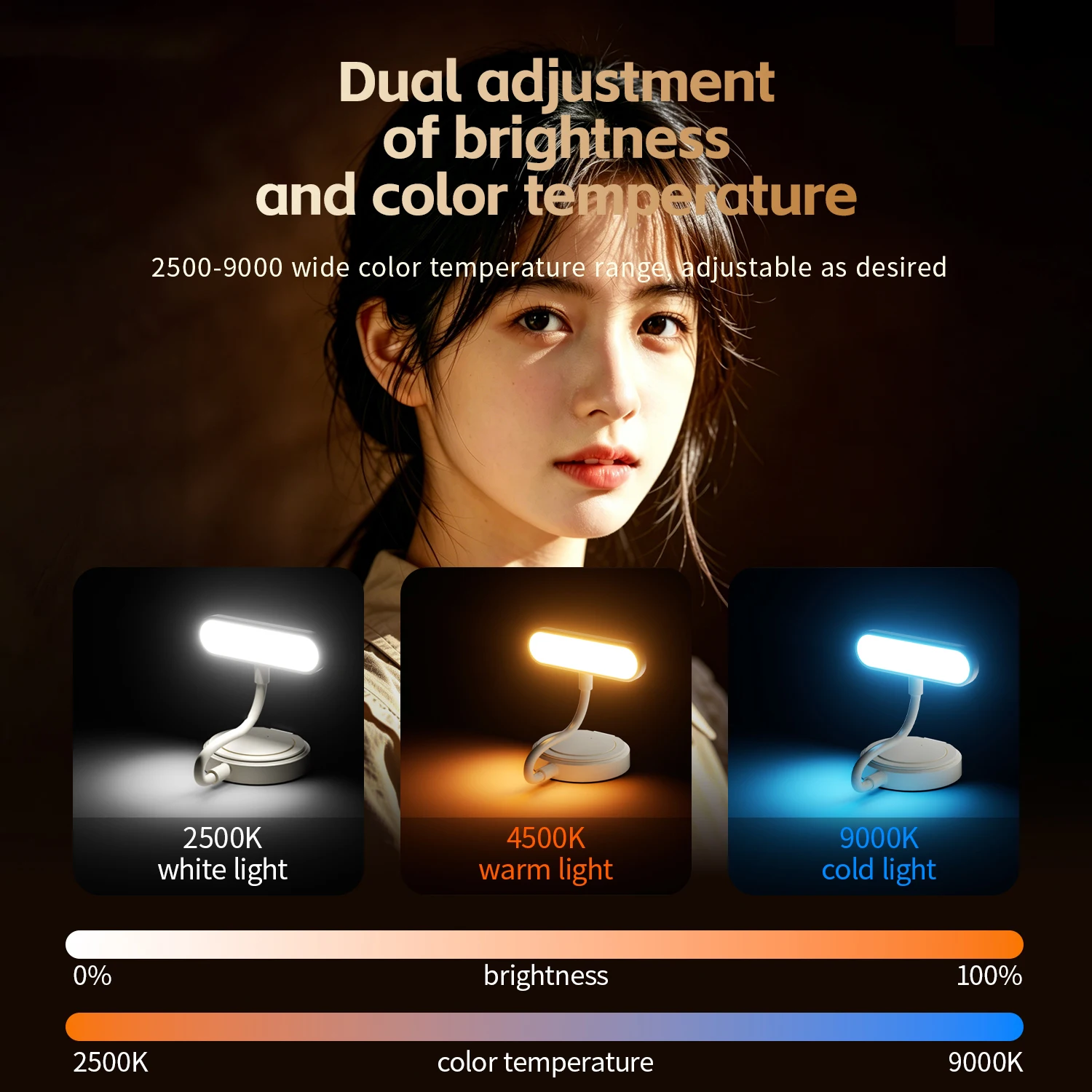 2026 Lampu Pengisi Cahaya Pons - Photography Lighting Assistant ulasan dan harga